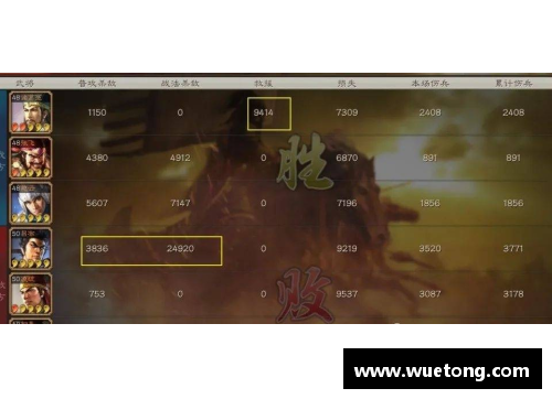 luck18新利体育三国志战略版_程昱三势阵——另类黑科技玩法，轻松战胜吴盾